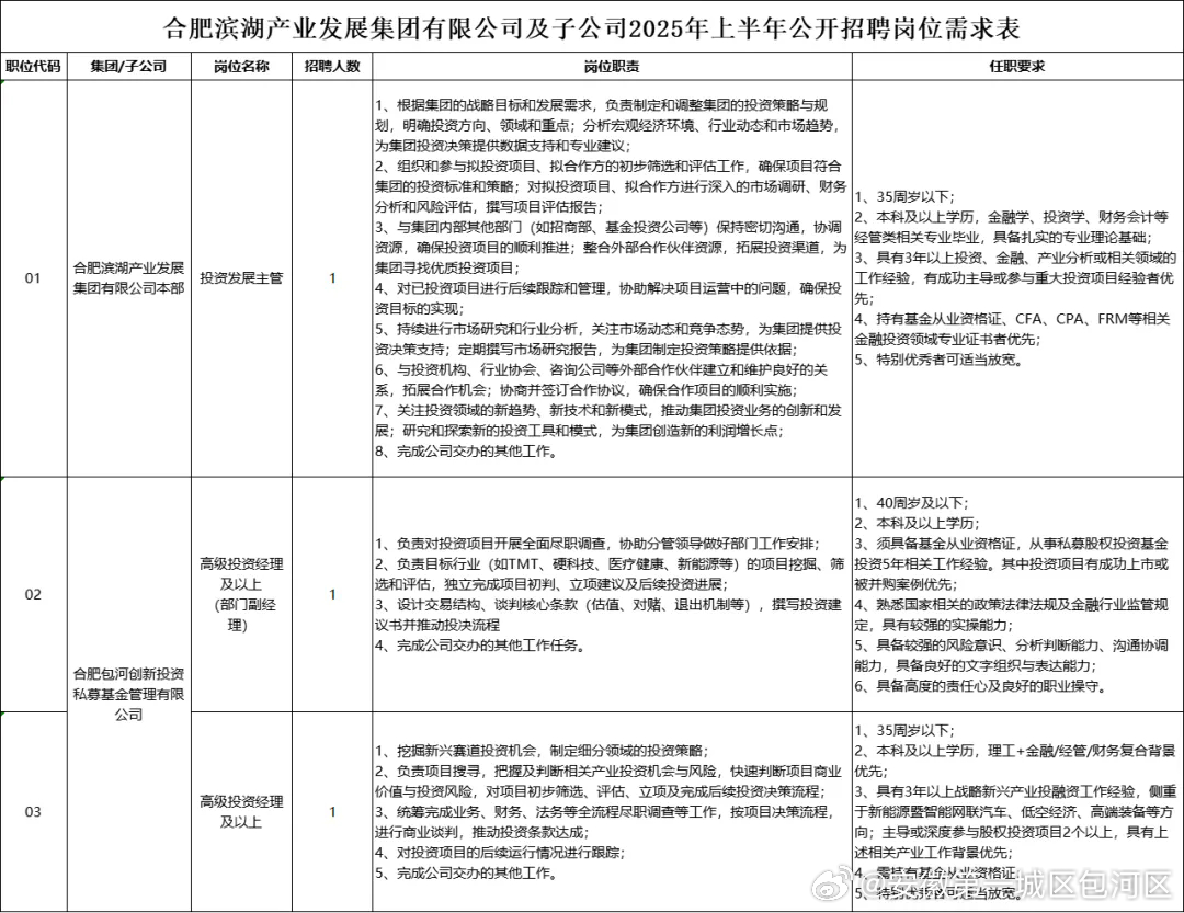 沙井大王山最新招聘信息及获取步骤指南
