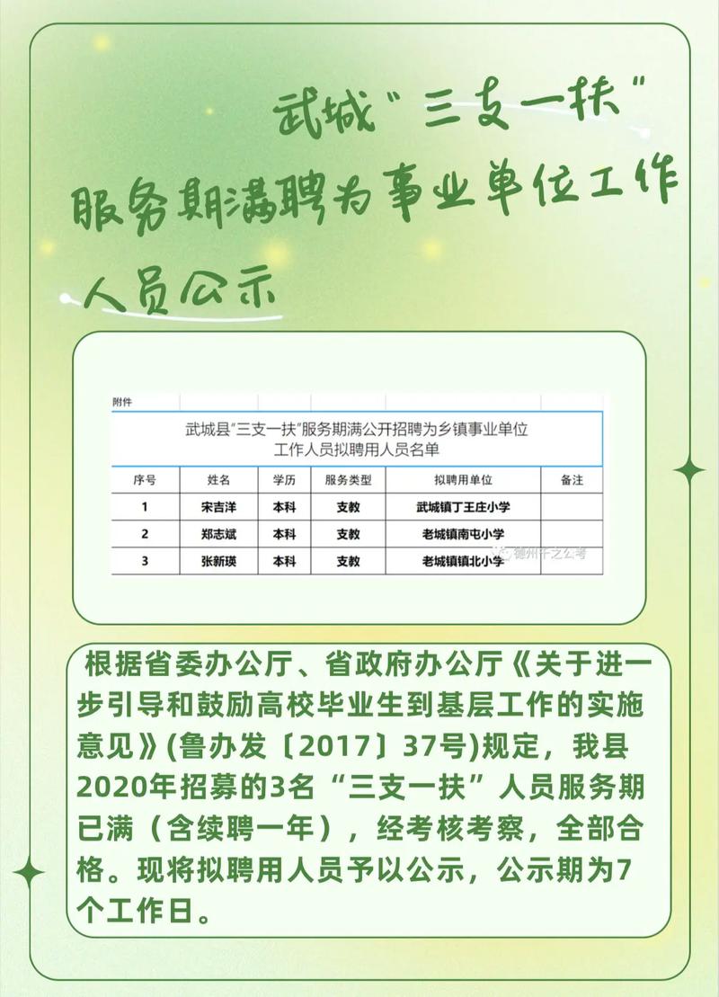 武城县城最新招工信